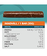 Topformula Bars Topformula Sport | Proteinbar Salted Caramel