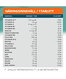 Topformula Topformula | Multivitamin och mineral Kvinna 60+ | 100 tabletter